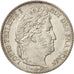 France, Louis-Philippe, Franc, 1846, Rouen, AU(55-58), Silver, KM:748.2