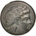 Monnaie, Troade, Bronze, Abydos, TTB, Bronze, SNG Cop:32-33var