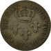 FRENCH GUIANA, 2 Sous, 1789, Paris, EF(40-45), Billon, KM:1