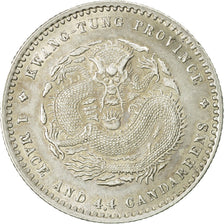 China, KWANGTUNG PROVINCE, 20 Cents, Undated (1890-1908), MS(63), Silver, KM:201