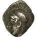 Coin, Aeolis, Elaea, Hemiobol, EF(40-45), Silver, SNG Cop:164