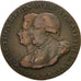 Coin, Great Britain, Warwickshire, Halfpenny Token, Birmingham, VF(20-25)