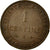 Monnaie, France, Cérès, Centime, 1874, Paris, TTB+, Bronze, KM:826.1