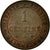 Monnaie, France, Cérès, Centime, 1874, Paris, SUP, Bronze, Gadoury:88