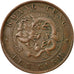Coin, China, KWANGTUNG PROVINCE, Kuang-hs, Cent, 10 Cash, 1900-1906, EF(40-45)