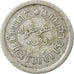 Coin, NETHERLANDS EAST INDIES, Wilhelmina I, 1/10 Gulden, 1920, Utrecht