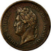 Coin, FRENCH COLONIES, Louis - Philippe, 5 Centimes, 1843, Paris, EF(40-45)