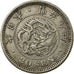 Coin, Japan, Mutsuhito, 20 Sen, Year 9 (1876), EF(40-45), Silver, KM:24