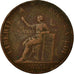 Coin, France, 2 Sols, 1791, Birmingham, Monneron, VF(20-25), Bronze, KM:Tn23