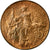 Munten, Frankrijk, Dupuis, 5 Centimes, 1908, Paris, PR, Bronze, KM:842