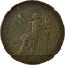 Coin, France, 2 Sols, 1791, Birmingham, Monneron, VF(20-25), Bronze, KM:Tn23