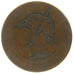 FRANCE, 10 Centimes, 1870, VF(30-35), Bronze, 10.00
