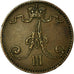Coin, Finland, Alexander III, Penni, 1894, EF(40-45), Copper, KM:10