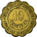 Moeda, França, Union Philanthropique, Fourneaux Démocratiques, Carcassonne, 10