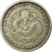 Moneta, China, KWANGTUNG PROVINCE, Kuang-hs, 10 Cents, Undated (1890-1908)