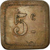 Moneta, Francia, Boucher J. GREGOIRE, Servian, 5 Centimes, BB, Rame, Elie:10.1