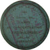Coin, France, Service des Camps de Concentration, Auzon, 25 Centimes, 1916