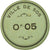 Münze, Frankreich, Ville de Sos, Sos, 0.05 Franc, VZ, Cardboard