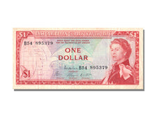 Biljet, Staten van de oostelijke Caraïben, 1 Dollar, SUP
