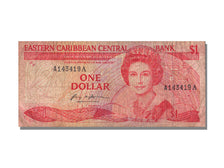 East Caribbean States, 1 Dollar, KM #17a, VF(20-25), A