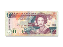 East Caribbean States, 20 Dollars, UNC(63)