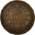 Moneta, Włochy, Vittorio Emanuele II, 10 Centesimi, 1863, Milan, VF(20-25)