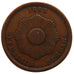 PERU, 2 Centavos, 1895, KM #188.2, AU(50-53), Copper Or Bronze, 8.70