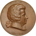 França, Medal, Musique, Mozart, Wien, Artes e Cultura, AU(50-53), Bronze
