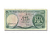 Scotland, 1 Pound, 1975, 1975-05-01, EF(40-45), A/80