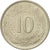Moneta, Iugoslavia, 10 Dinara, 1980, BB+, Rame-nichel, KM:62