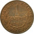 Coin, France, Dupuis, Centime, 1903, Paris, AU(50-53), Bronze, KM:840, Le