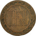 Coin, German States, WESTPHALIA, Jerome, 5 Centimes, 1812, VF(20-25), Copper