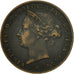 Coin, Jersey, Victoria, 1/24 Shilling, 1877, EF(40-45), Bronze, KM:7