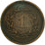 Moneda, Suiza, Rappen, 1879, Bern, BC+, Bronce, KM:3.1
