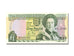 Banknote, Jersey, 1 Pound, KM:15a, UNC(65-70)
