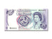 Isle of Man, 1 Pound, UNC(65-70)