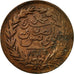 Coin, Tunisia, TUNIS, Sultan Abdul Aziz with Muhammad al-Sadiq Bey, 2 kharub