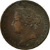 Coin, Jersey, Victoria, 1/24 Shilling, 1877, EF(40-45), Bronze, KM:7