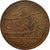 Moneta, INDIA - BRITANNICA, MADRAS PRESIDENCY, 20 Cash, 1803, Soho Mint