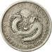 Coin, China, KIANGNAN, Hs, 20 Cents, 1911, EF(40-45), Silver, KM:147