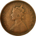 Coin, INDIA-BRITISH, Victoria, 1/2 Anna, 1875, VF(20-25), Copper, KM:468