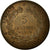 Münze, Frankreich, Cérès, 5 Centimes, 1874, Paris, VZ, Bronze, KM:821.1