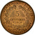 Munten, Frankrijk, Cérès, 5 Centimes, 1874, Paris, PR+, Bronze, KM:821.1