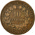Coin, France, Cérès, 10 Centimes, 1879, Paris, EF(40-45), Bronze, KM:815.1, Le