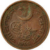 Coin, Pakistan, Paisa, 1965, EF(40-45), Bronze, KM:24