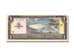 Banknote, El Salvador, 1 Colon, 1977, 1977-07-07, UNC(65-70)