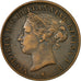 Coin, Jersey, Victoria, 1/12 Shilling, 1888, EF(40-45), Bronze, KM:8