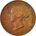 Coin, Jersey, Victoria, 1/26 Shilling, 1870, EF(40-45), Bronze, KM:4