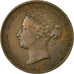 Coin, Jersey, Victoria, 1/24 Shilling, 1877, VF(30-35), Bronze, KM:7