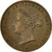 Coin, Jersey, Victoria, 1/24 Shilling, 1877, VF(20-25), Bronze, KM:7